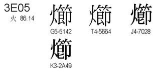 U+3E05